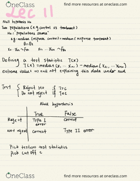 STAT 201B Lecture Notes - Lecture 16: Type I And Type Ii Errors, Null Hypothesis, Test Statistic thumbnail