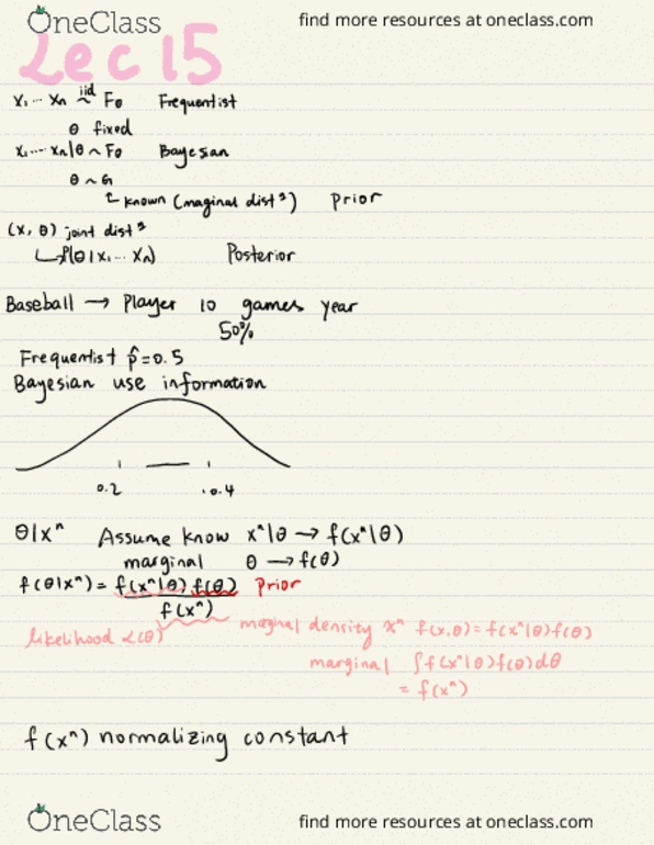 STAT 201B Lecture Notes - Lecture 22: Copper, Conjugate Prior, Karl Agathon thumbnail