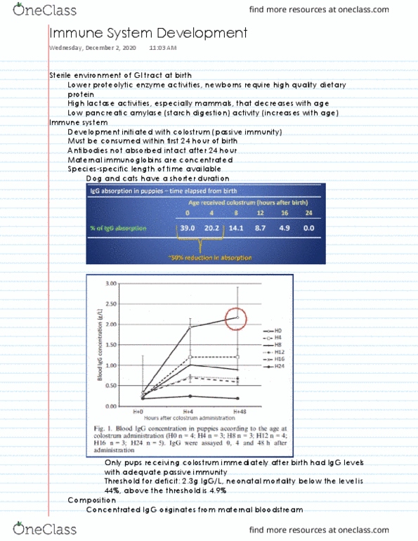 ANS 142 Lecture 17: Immune System Development thumbnail