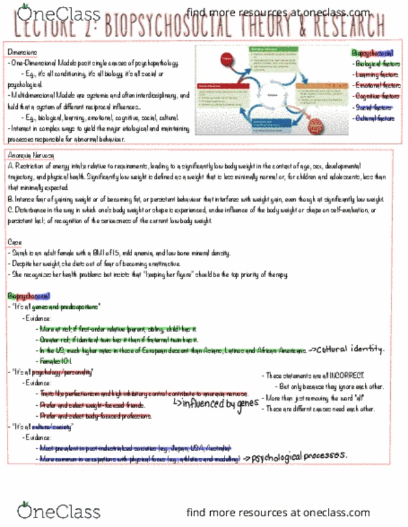 PSY 606 Lecture Notes - Lecture 2: Anorexia Nervosa, Communication Disorder, Pituitary Gland thumbnail