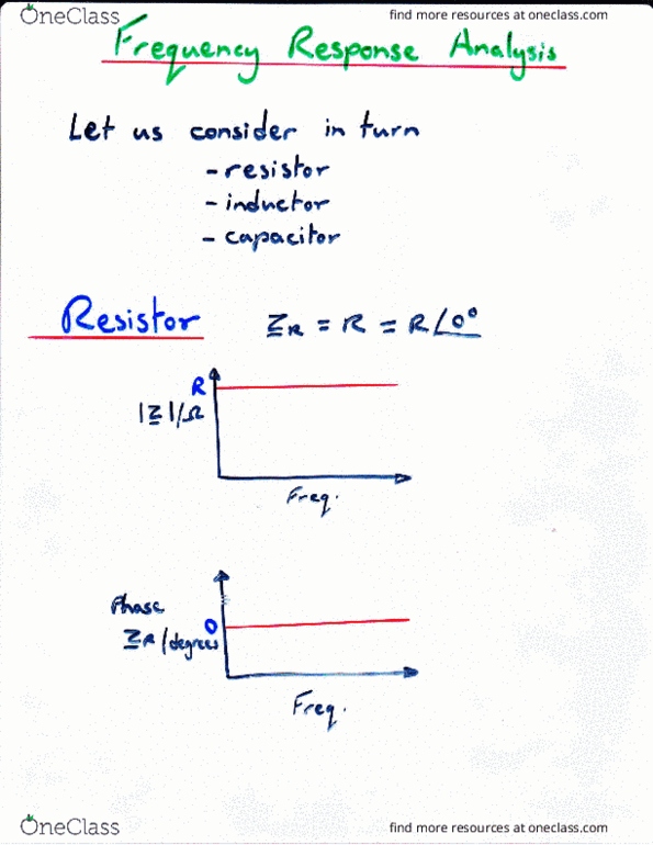 ELEC 2501 Lecture Notes - Lecture 15: Zirconium, J. Walter Thompson, Jea thumbnail