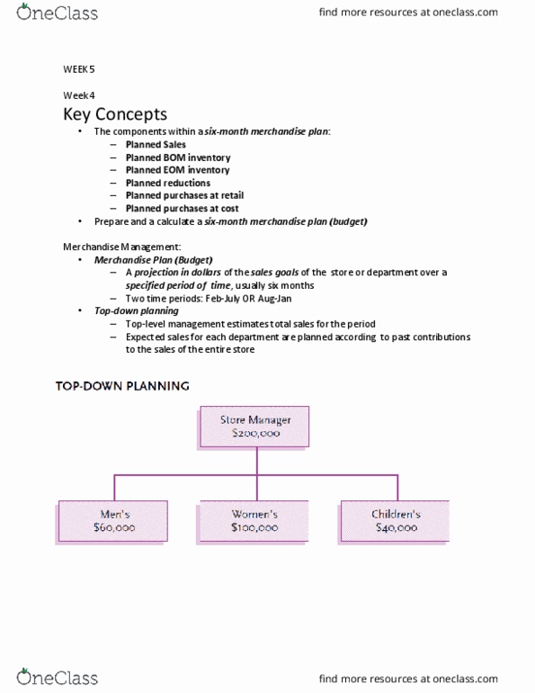 RMG 400 Chapter Notes - Chapter 5: Shoplifting, Cash Flow thumbnail