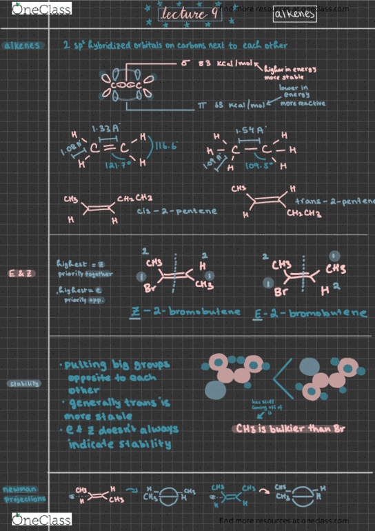 CHEM 2323 Lecture Notes - Lecture 9: Butene, Ethylene, Orbital Hybridisation thumbnail