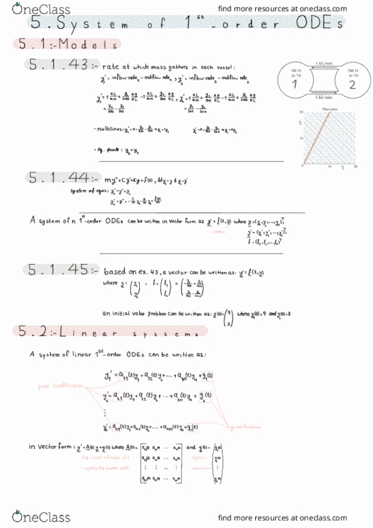 MATHS 2106 Lecture Notes - Lecture 5: Xz, Gkn thumbnail