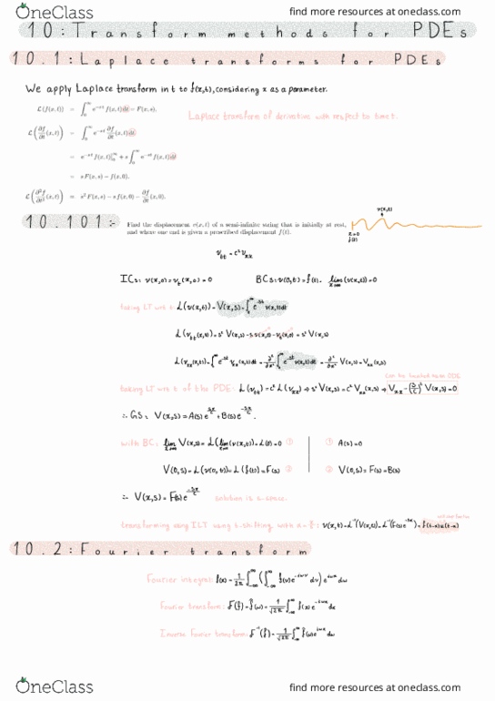 MATHS 2106 Lecture Notes - Lecture 10: Even And Odd Functions, Sine And Cosine Transforms, Fourier Transform thumbnail
