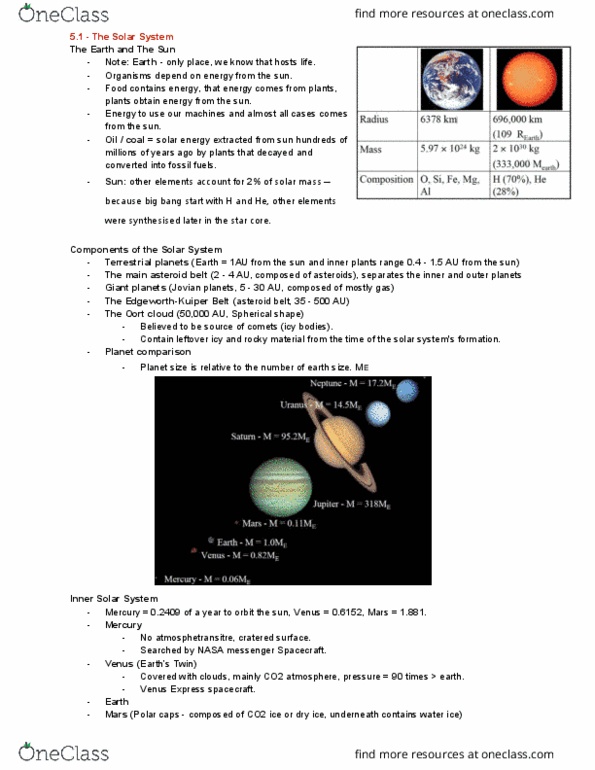 PHYS1160 Lecture Notes - Lecture 4: Oort Cloud, Venus Express, Outer Core thumbnail