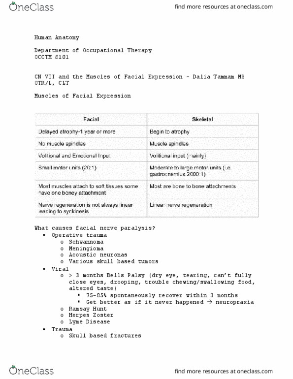 OCCTM 6101 Lecture Notes - Lecture 41: Facial Nerve Paralysis, Neurapraxia, Schwannoma thumbnail