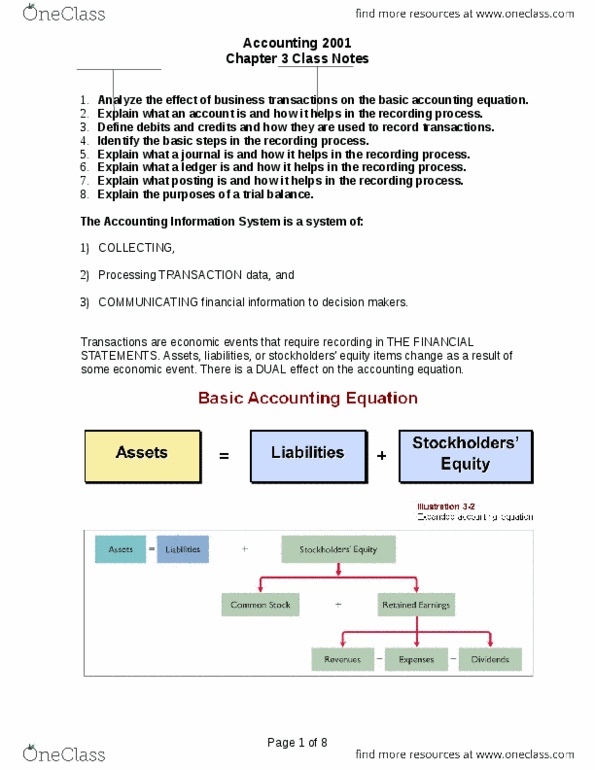 ACCT 2000 Chapter Notes - Chapter 3: Trial Balance, The Ledger, Retained Earnings thumbnail