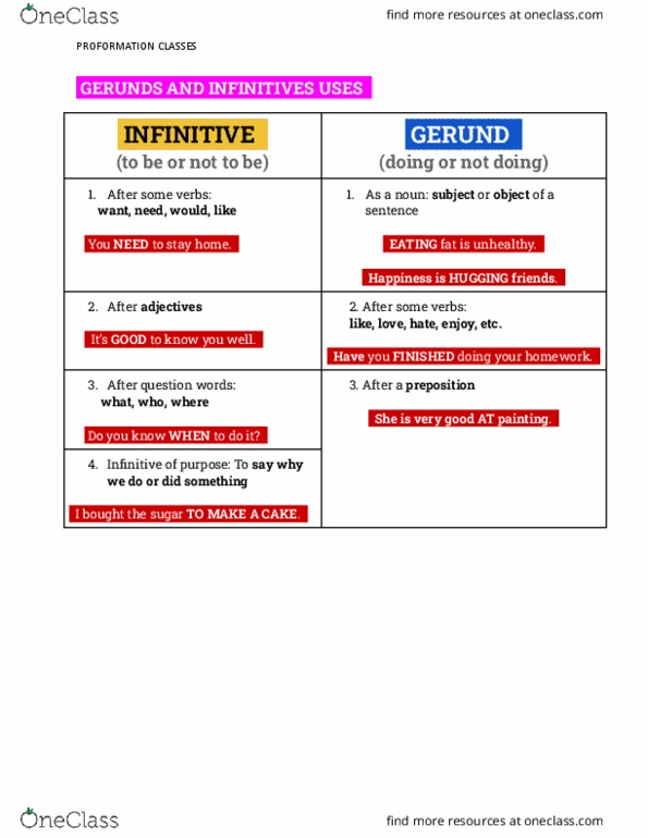 Class Notes for ENGLISH 101 at Our Lady of Fatima University