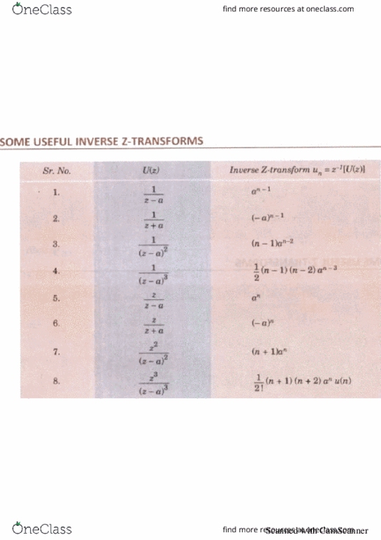 MAT2002 Lecture : 40-Inverse_Z-transform__(A)_by_convolution_method_(B)_by_partial_fractions-15-06-2021_15-Jun-2021Mat thumbnail
