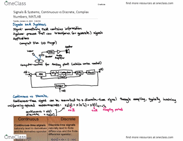 ELEC 221 Lecture 1: 