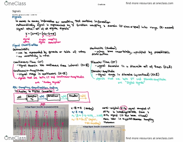 ELEC 221 Lecture 2: 