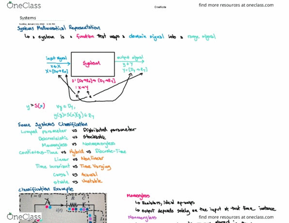 ELEC 221 Lecture 4: 