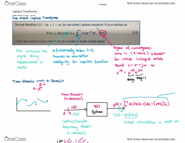 ELEC 221 Lecture 5: 