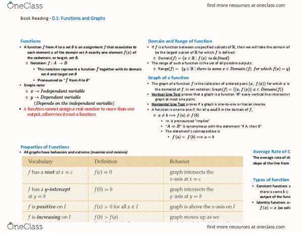 MATA31H3 Lecture Notes - Lecture 1: Identity Function, Set Notation, Constant Function thumbnail