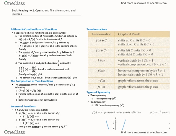 MATA31H3 Lecture Notes - Lecture 1: Inverse Function, Even And Odd Functions, If And Only If thumbnail