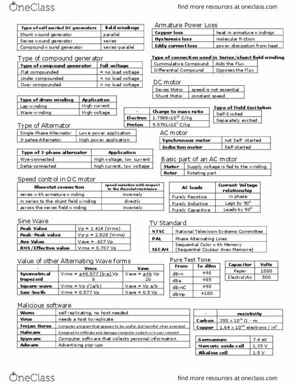 MATHEMATICS Lecture Notes - Potentiometer, Dbrn, Decibel thumbnail