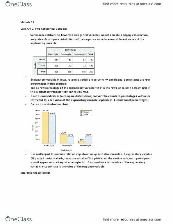 PSYCH292 Lecture Notes - Dependent And Independent Variables, Scatter Plot, Standard Deviation thumbnail