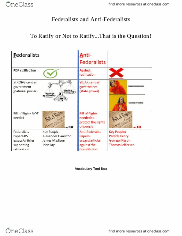 GOVERNMENT Lecture : pg1 - Federalists_Anti-Federalists Quotes Assignment - Google Docs thumbnail
