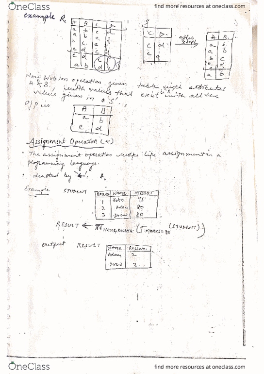 Foundation Of Computer Science Lecture Dbms Unit Oneclass