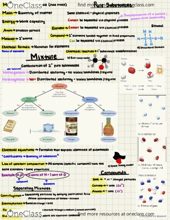 CHE 131 Chapter Notes - Chapter 1: Chemical Formula, Structural Formula, Centrifugation thumbnail