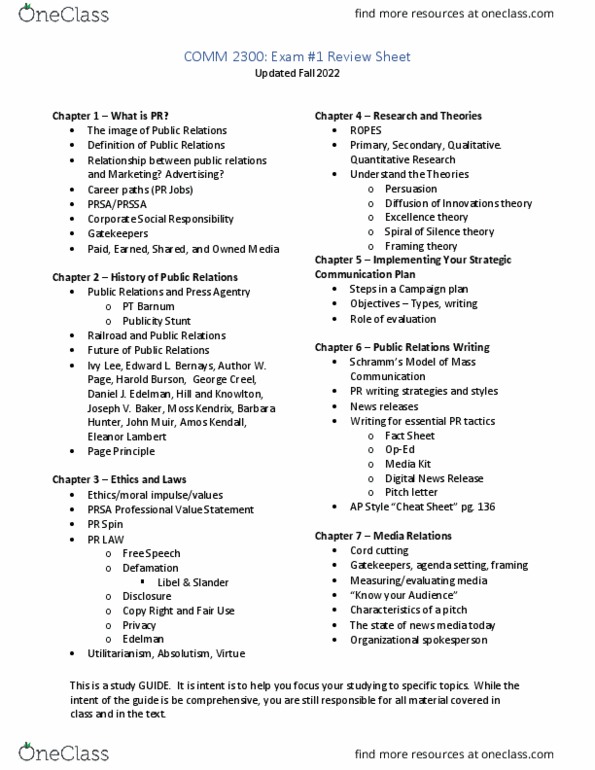 COMM 2300 Study Guide - Winter 2022, midterm - Amos Kendall, George ...