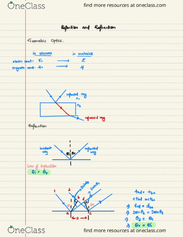 PHYS 212 Lecture Notes - Lecture 25: Refraction, Total Internal Reflection, Phase Space thumbnail