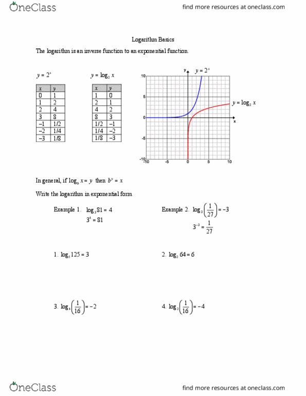 MTH-100 Lecture Notes - Logarithm, Binary Logarithm, Inverse Function thumbnail