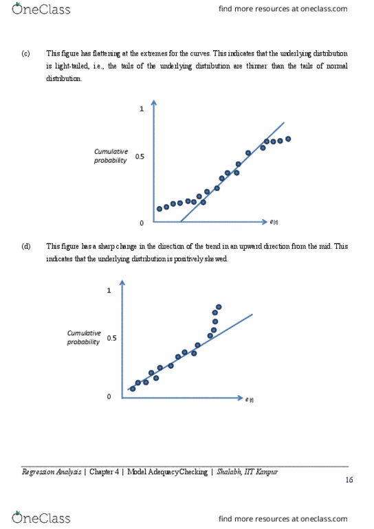 MTH-416, REGRESSION ANALYSIS Lecture Notes - Fall 2016, Lecture 43 ...