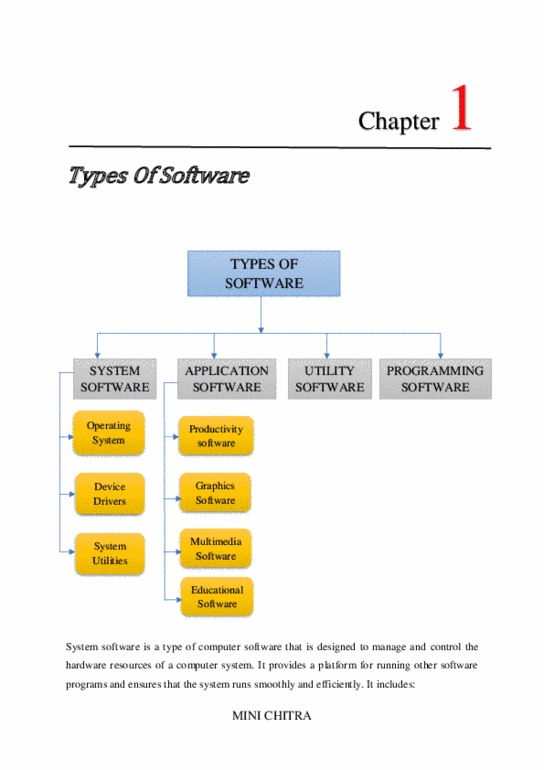 : Chapter 1- Types of software and imp questions - OneClass