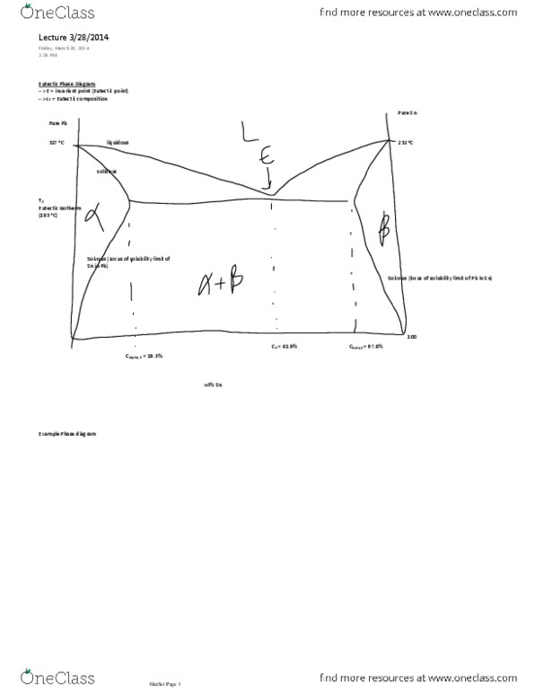 MATS 3011 Lecture Notes - Lead thumbnail