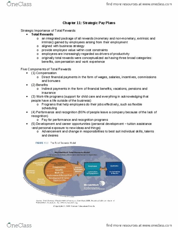 HRM200 Chapter Notes - Chapter 11: Total Rewards, Occupational Segregation, A.D. Vision thumbnail