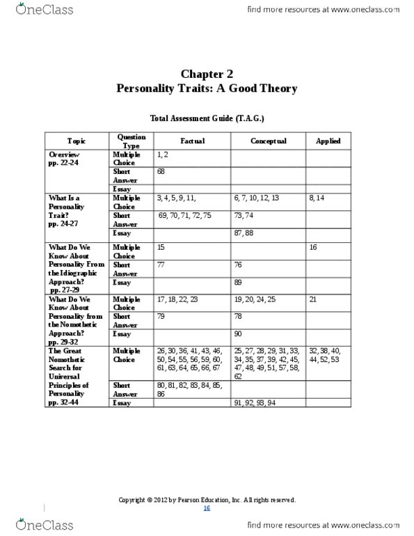 PSYB30H3 Chapter Notes - Chapter Quiz: Kurt Lewin, Trait Theory, Sensation Seeking thumbnail