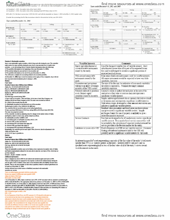 ACCT 201 Final: Final Exam Review Sheet (full notes) - OneClass