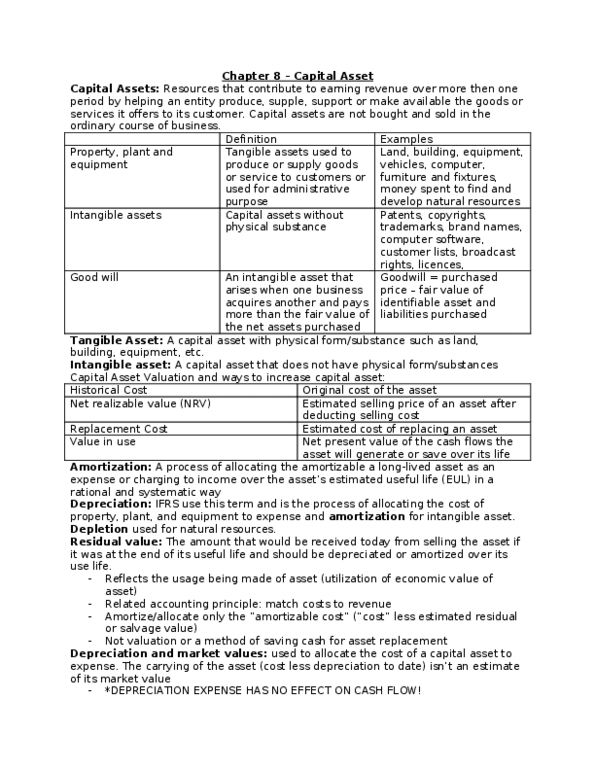 ACC 110 Chapter Notes - Chapter 8: Intangible Asset, Capital Asset, Book Value thumbnail