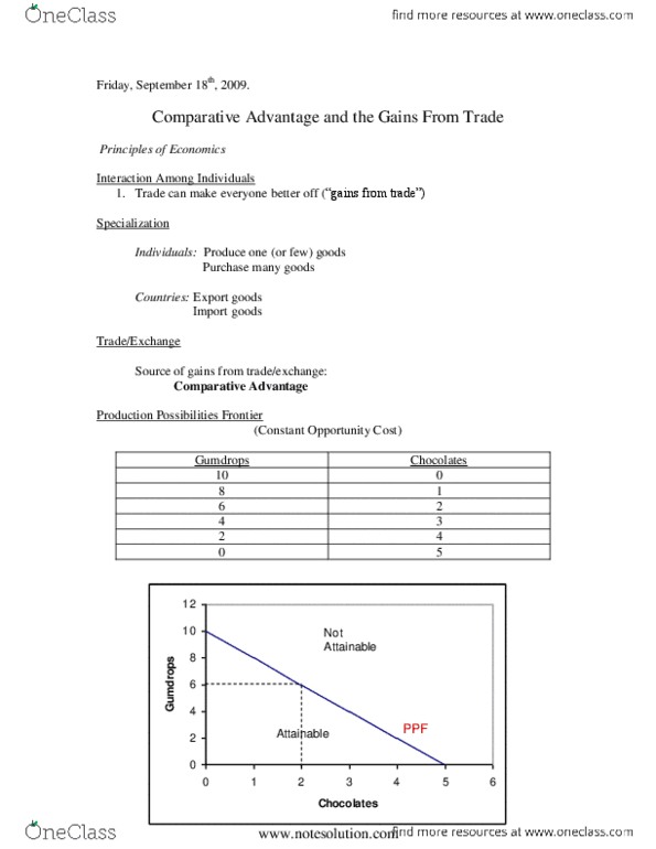 ECO101H1 Lecture 3: Lecture 3-Comparative Advantage and the Gains from Trade thumbnail