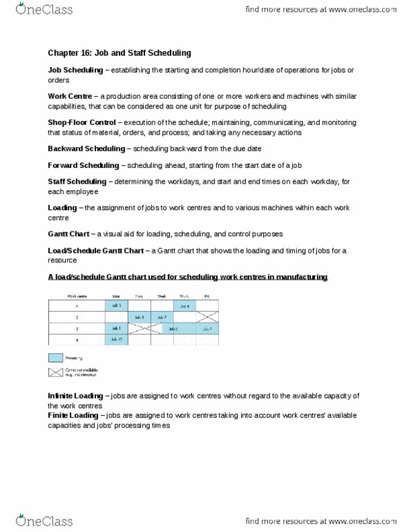 BU395 Lecture Notes - Lecture 16: Gantt Chart, Job Scheduler, Due Date thumbnail