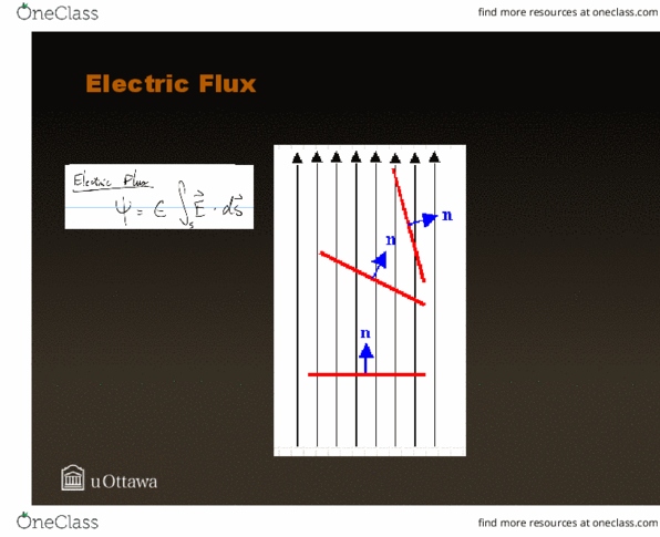 PHY 2323 Lecture Notes - Lecture 16: .De, Gaussian Surface thumbnail