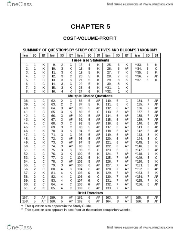 ACCT 2101 Study Guide - Spring 2014, Quiz - Profit Margin, Net Income ...