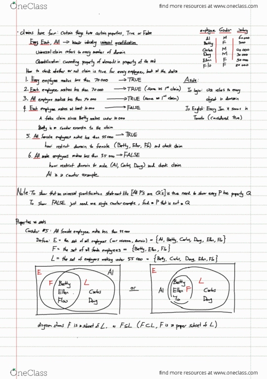 CSC165H1 Lecture Notes - Lecture 1: Exon, Keter, Discordianism thumbnail