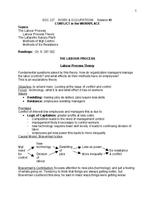 SOC227H5 Lecture : Lecture #9 -Conflict in the Workplace thumbnail