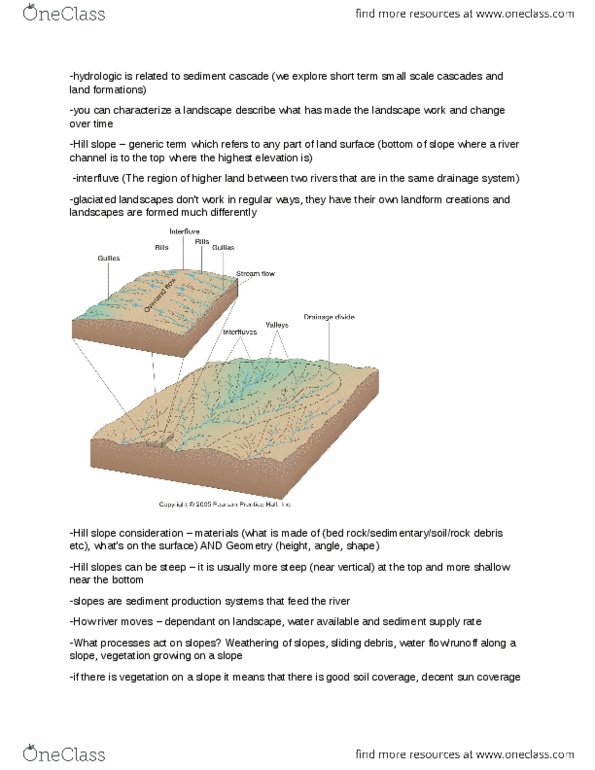 Geography 2330A/B Lecture Notes - Lecture 3: Interfluve, Geomorphology, Landform thumbnail