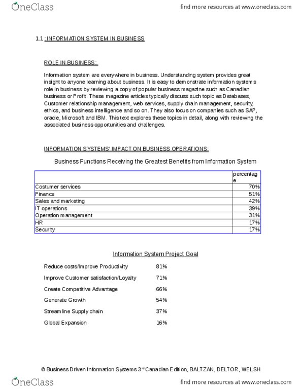 ITM 102 Chapter Notes - Chapter 1: Customer Relationship Management, Wimax, Business Intelligence thumbnail