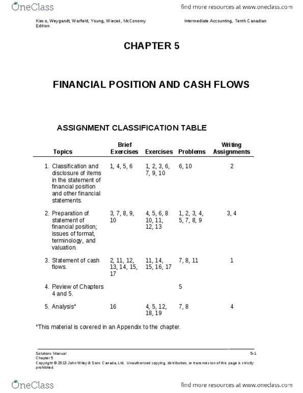 MGT220H5 Chapter : sm05.doc thumbnail