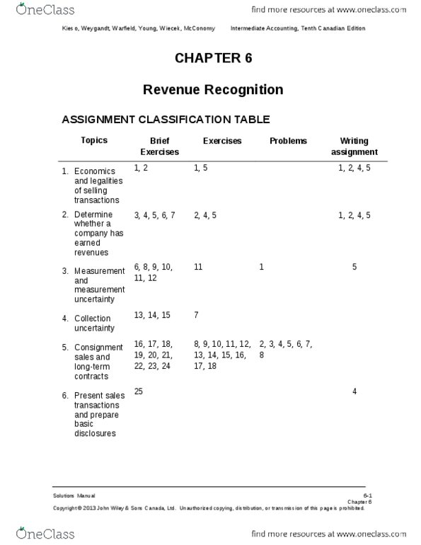 MGT220H5 Chapter : sm06.doc thumbnail