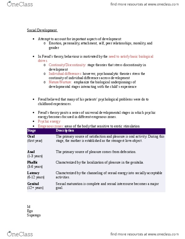 PSY210H5 Lecture Notes - Lecture 6: Erik Erikson, Social Learning Theory, Electra Complex thumbnail