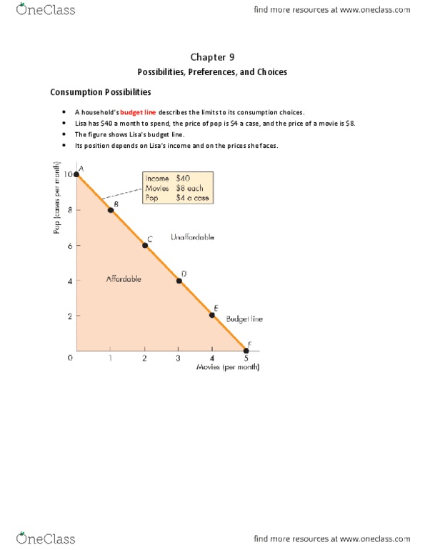 Economics 1021A/B Chapter Notes - Chapter 9: Indifference Curve, Normal Good, Demand Curve thumbnail