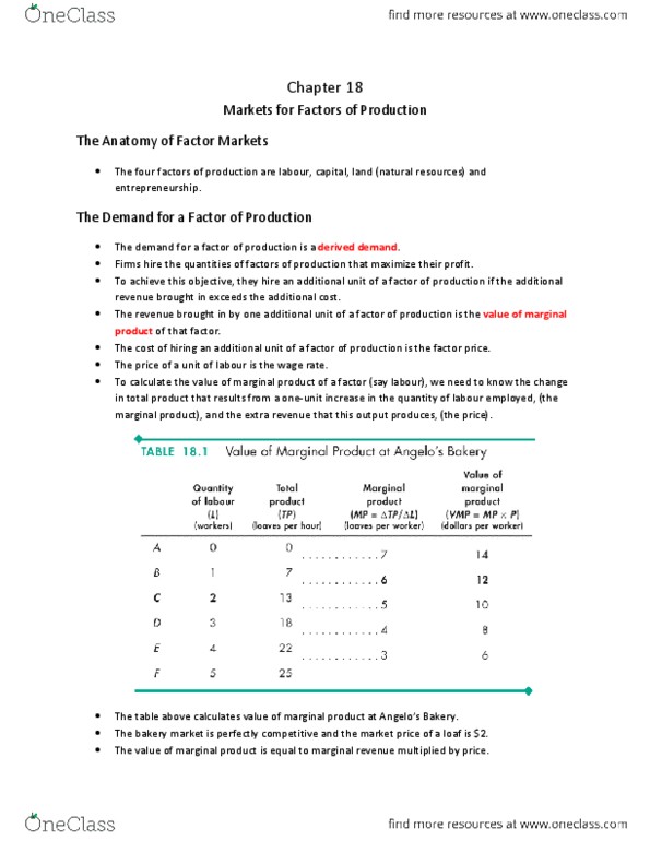 Economics 1021A/B Chapter Notes - Chapter 18: Perfect Competition, Demand Curve, Marginal Revenue thumbnail