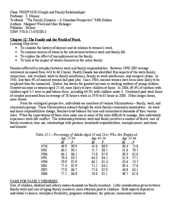 FRHD 1020 Chapter 12: Textbook - Chapter 12 (Family and Work) thumbnail