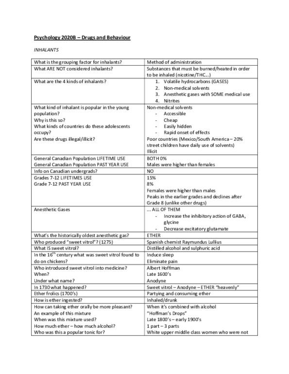 Psychology 2020A/B Final: Drugs And Behaviour - Exam Study Note ...